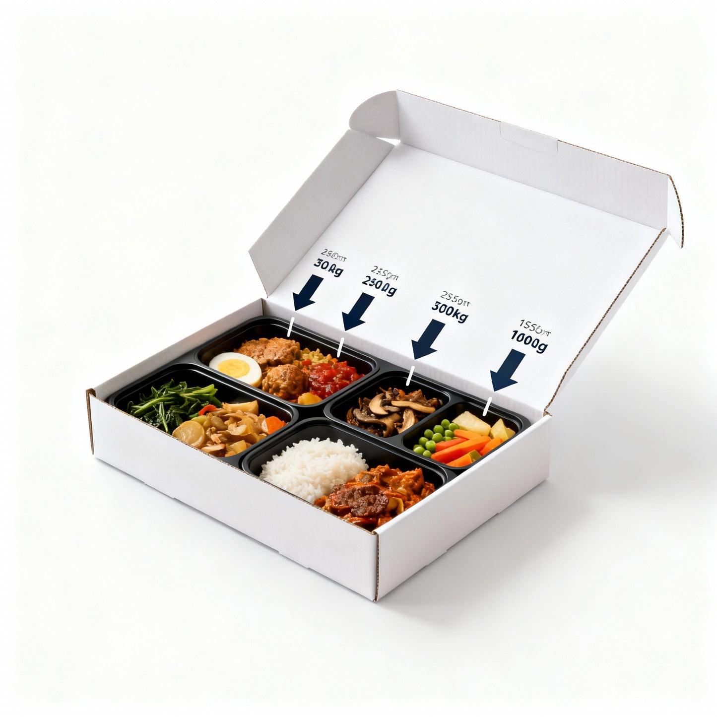 Customize Meal